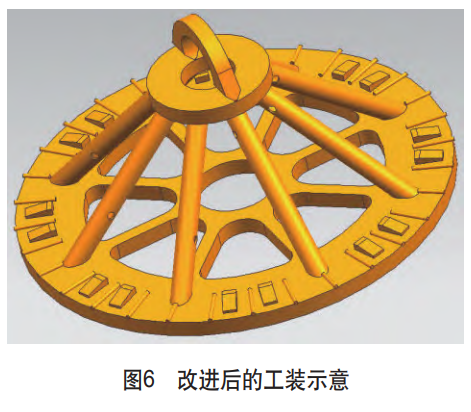 大型環(huán)形薄壁鍛件調(diào)質(zhì)工藝研究