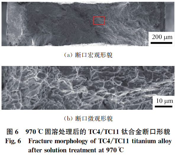 面向工業應用的TC4/TC11鈦合金成型與改性技術研究：多成型工藝對合金表面形貌與內部組織的影響，固溶處理溫度梯度下斷口特征演變，點式鍛壓激光工藝顯著強化拉伸性能，高溫固溶改善可加工性